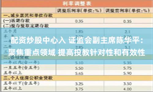 配资炒股中心入 证监会副主席陈华平：聚焦重点领域 提高投教针对性和有效性