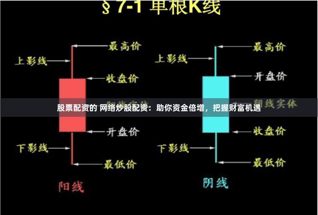 股票配资的 网络炒股配资：助你资金倍增，把握财富机遇
