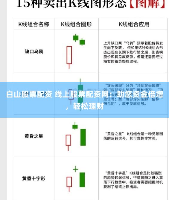 白山股票配资 线上股票配资网：助您资金倍增，轻松理财