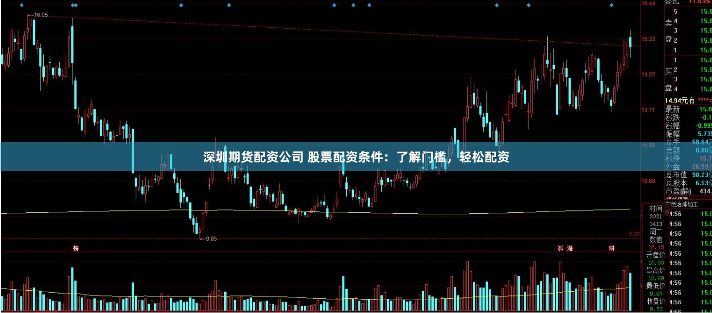 深圳期货配资公司 股票配资条件：了解门槛，轻松配资