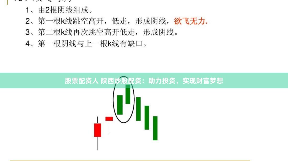 股票配资人 陕西炒股配资：助力投资，实现财富梦想