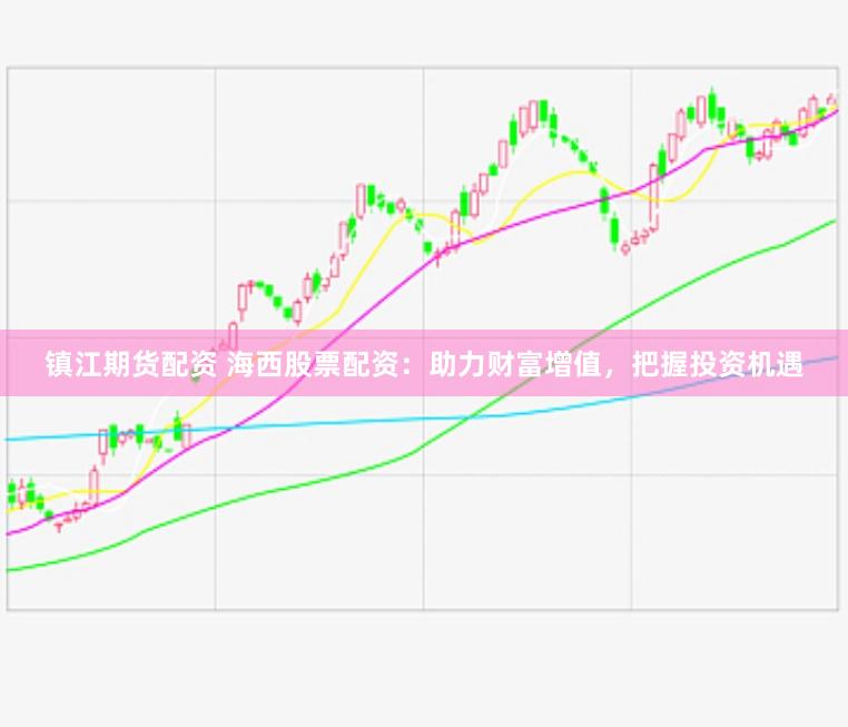 镇江期货配资 海西股票配资:助力财富增值,把握投资机遇