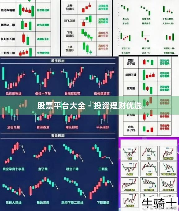 股票平台大全 - 投资理财优选