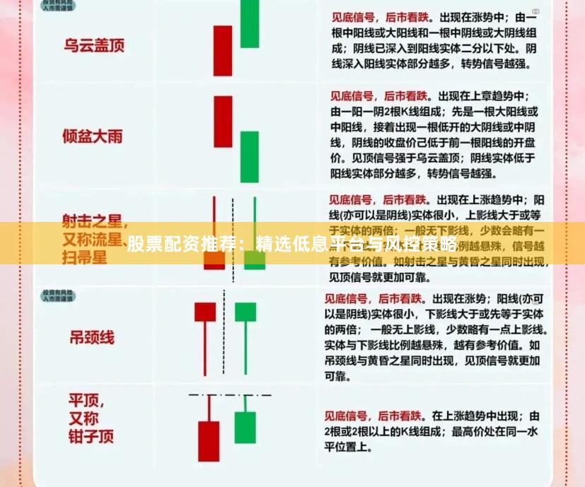 股票配资推荐：精选低息平台与风控策略