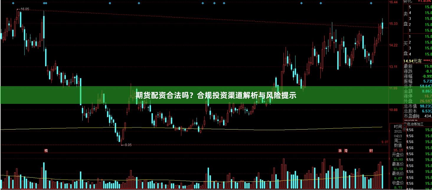 期货配资合法吗？合规投资渠道解析与风险提示