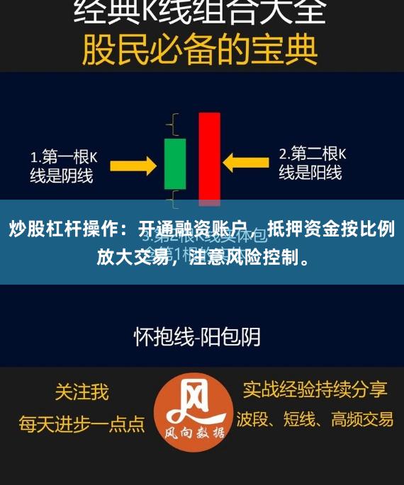 炒股杠杆操作:开通融资账户,抵押资金按比例放大交易,注意风险控制。