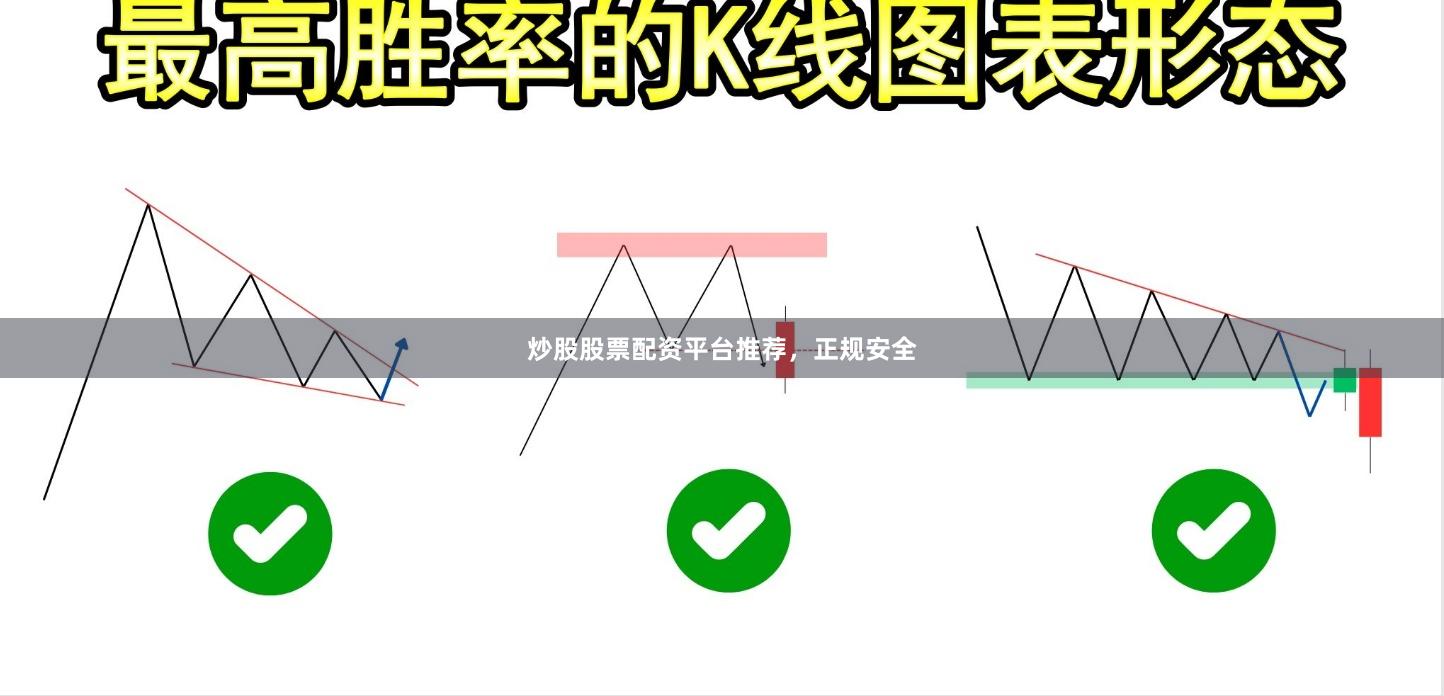 炒股股票配资平台推荐，正规安全