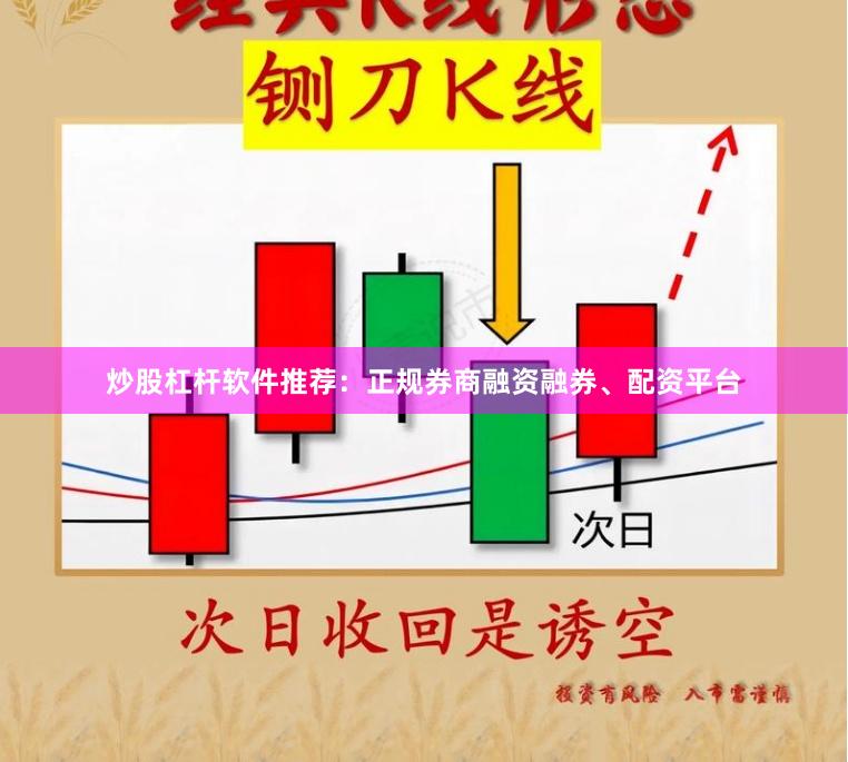 炒股杠杆软件推荐：正规券商融资融券、配资平台